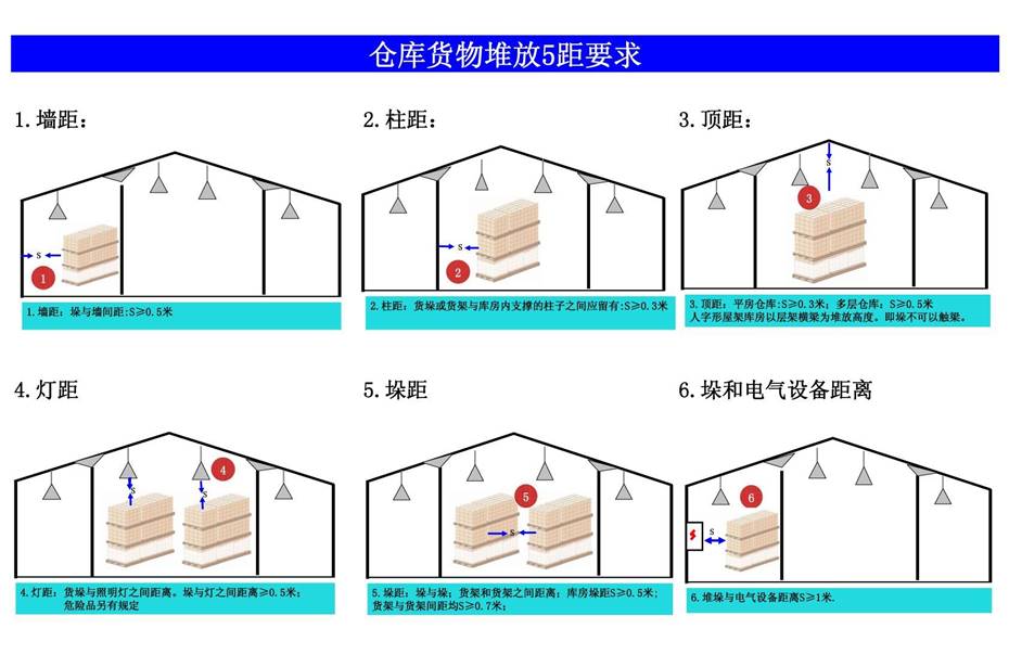 婁底市浩天環保科技有限公司,婁底危險廢物經營,環保技術開發及咨詢推廣,環境設施建設,危險廢物運營管理